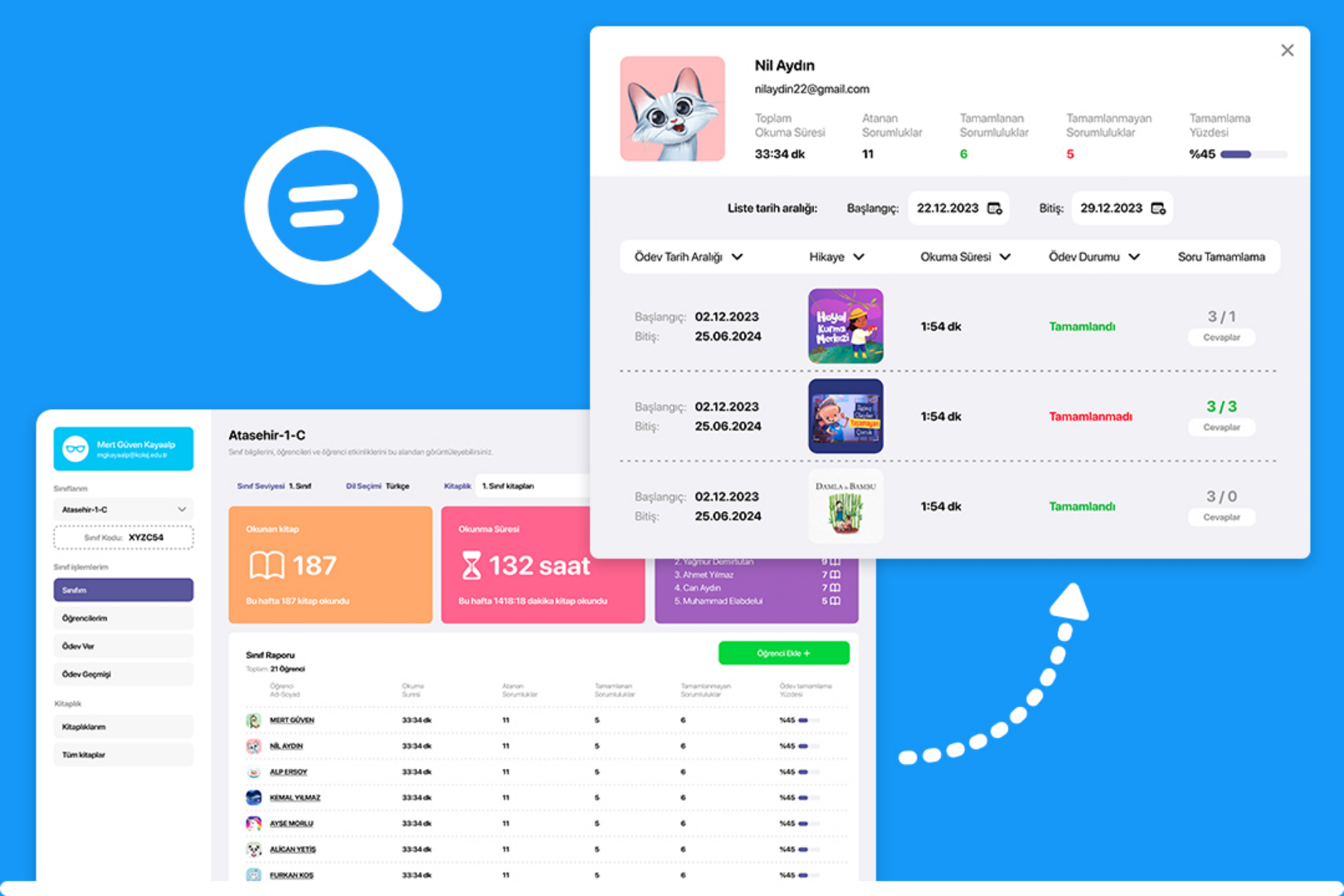 Reporting and Class Monitoring
